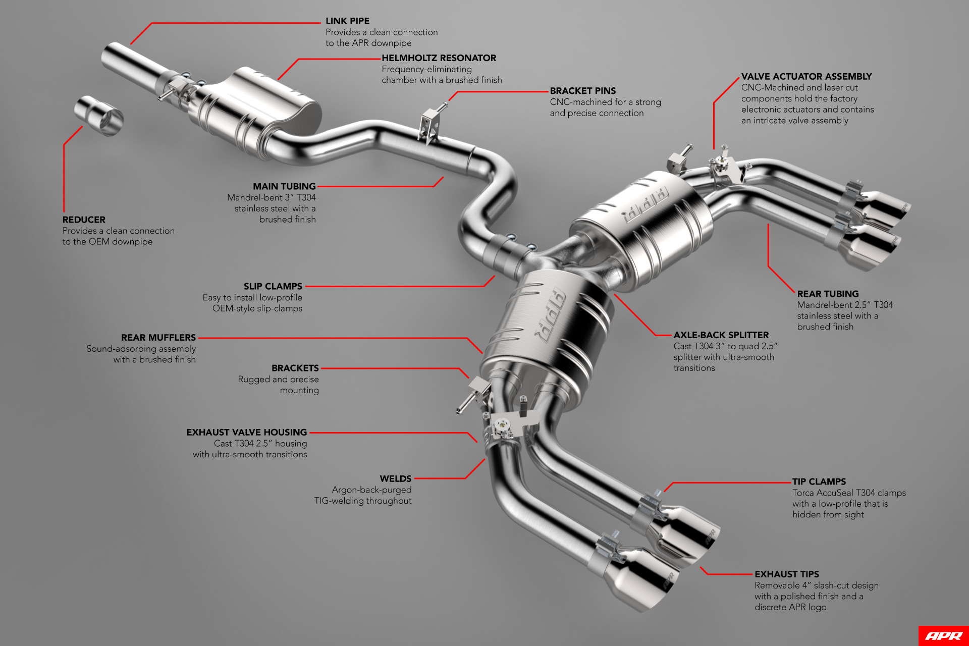 Audi a3 cheap exhaust system